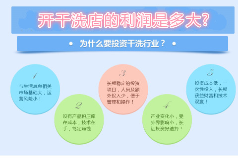 開干洗店的利潤是多大