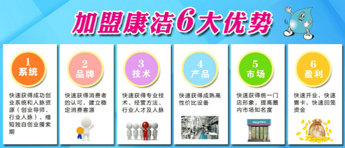 不同規(guī)模干洗店成本是多少錢?